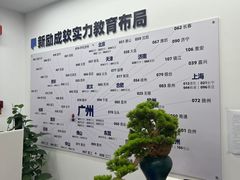 -新励成演讲口才培训(无锡梁溪学训中心)