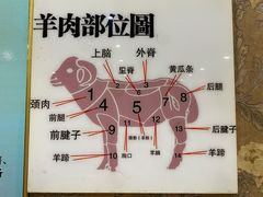 -草原饭店火锅