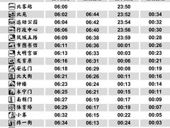 -西安北站(地铁站)