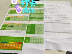 -GymPlus健身(四平路店)