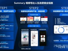 -上海天地软件园