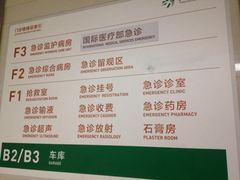 iphone_upload_pic-北京协和医院(东单院区)