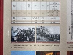 -宣南文化博物馆