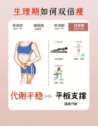 -Fundi张玉珊修身堂·indiba·BTL科技瘦身
