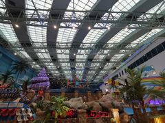 -青岛东方影都融创水世界