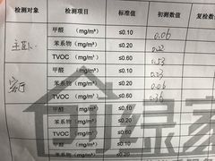 -全屋清新除甲醛 上海