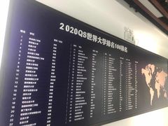 -新航道雅思托福·留学·考研培训(人民广场校区)
