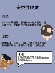 -天其美科学美肤·生发健康管理