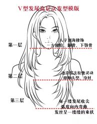 -MAGI美界造型