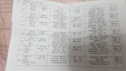 -沈阳市妇幼保健院(沈州路院区)
