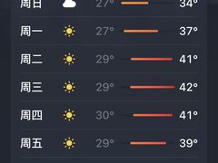 -万达广场(巴南店)