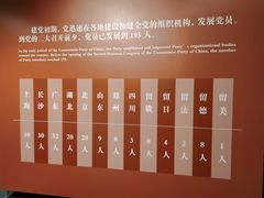 -中共二大会址纪念馆