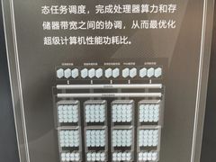 -中国杭州低碳科技馆