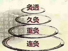 -裕和堂中医推拿艾灸(太古汇臻品店)