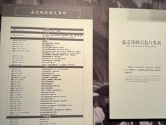 -嘉定博物馆