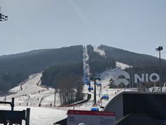 -中旅松花湖滑雪场