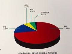 -秦山核电科技馆