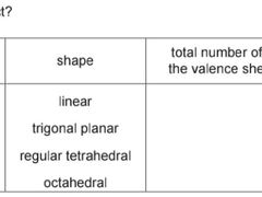 -尚居日料·和牛寿喜烧自助(市府恒隆广场店)
