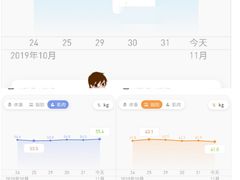 -北京协和医院(东单院区)