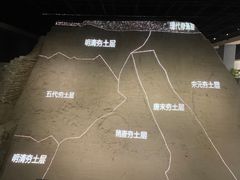 -西安唐皇城墙含光门遗址博物馆