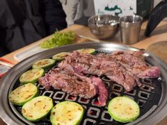 -霸腹烤肉(厦门柚子番店)