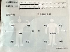 -KingBull私教健身&格斗订制(龙井商业中心店)