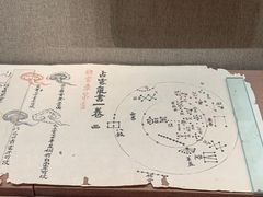 -敦煌市博物馆