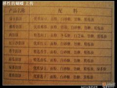 -Babycat私家御饼屋(龙头路一店)