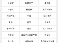 -AdD全日制餐厅(中谷花园酒店)