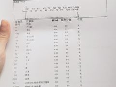 -中国人民解放军空军特色医学中心(空军总医院)