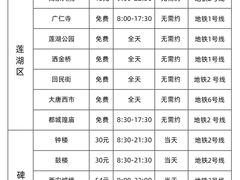 -大雁塔北广场音乐喷泉