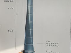 -上海之巅观光厅