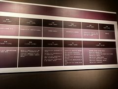 -张掖市博物馆
