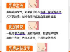 -名流健康高端体检中心·名宾门诊·健康管理