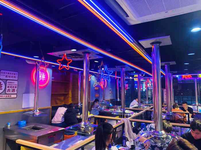 小猪查理川式自助烤肉(宽厚里店)-"店不是很大,根据大众点评的定位找