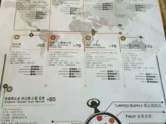 -青咖啡(三坊七巷店)