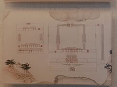 -北京动物园-畅观楼