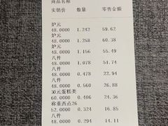 -芦庄子桂顺斋(和平路总店)