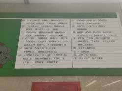 -首都医科大学附属北京儿童医院