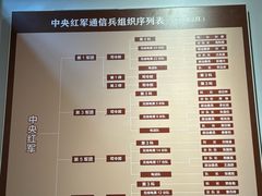 -遵义会议纪念馆