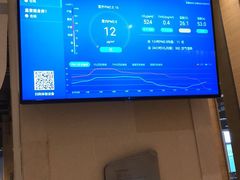 -北京嘉里健身·Kerry Sports(北京嘉里大酒店)