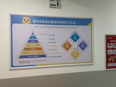 -童程童美少儿编程乐高机器人(河西万达校区)