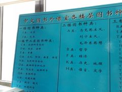 -天津图书馆(复康路馆)