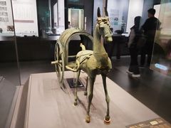 -贵州省博物馆(新馆)