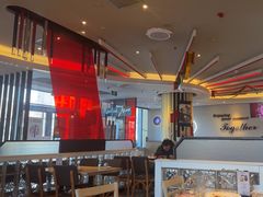 -必胜客(绿地新都会店)