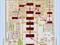 -故宫博物院(故宫)