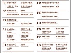 -北京协和医院(东单院区)
