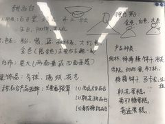 -威利旺卡烘焙西点蛋糕培训(朝阳校区)