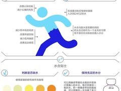 -OneFit健身(汇锦城店)