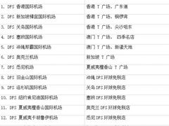 -DFS迪斐世(香港广东道店)